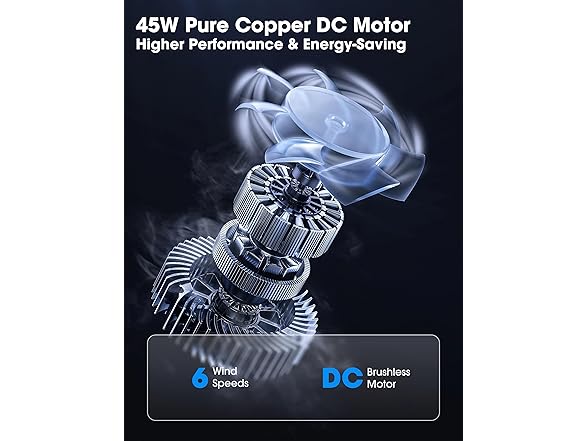 Parrot Uncle F8005WH 72" Industrial Ceiling Fan