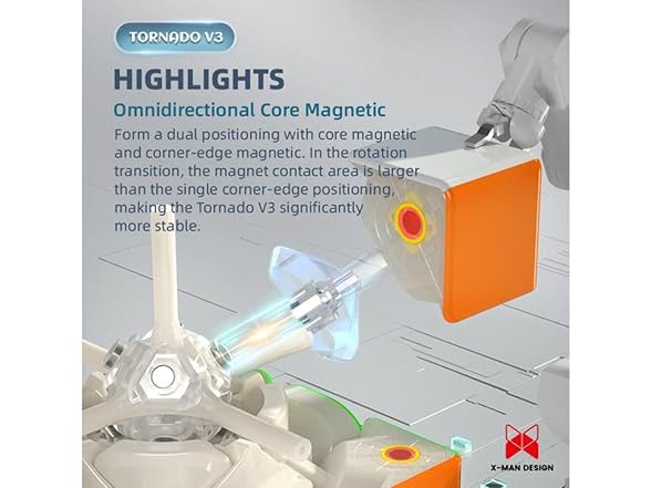 KewbzUK X-Man Tornado V3 3x3 Magnetic Speed Cube