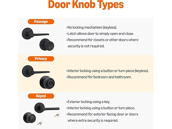 Amazon Basics Amazon Basics Contemporary Stamford Door Lev