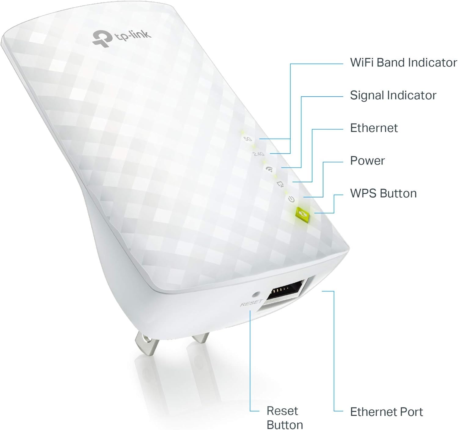 TP-Link AC750 Wi-Fi Range Extender (2-Pack) - Gallery 12