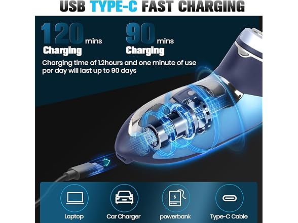 Electric Shaver for Men, Waterproof