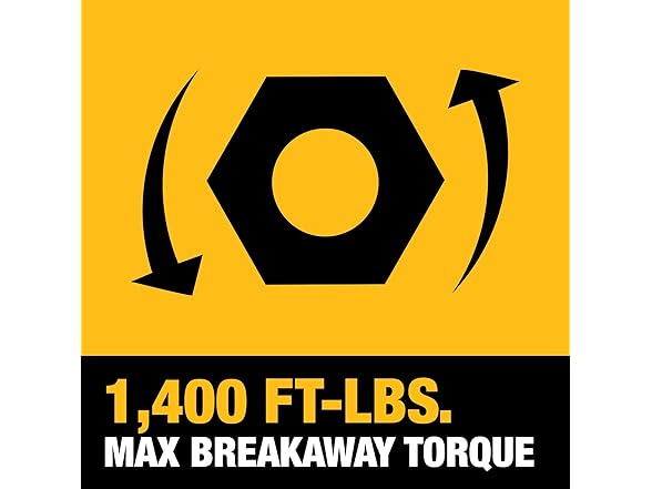 DEWALT DCF900P1 20V MAX Cordless Impact Wrench