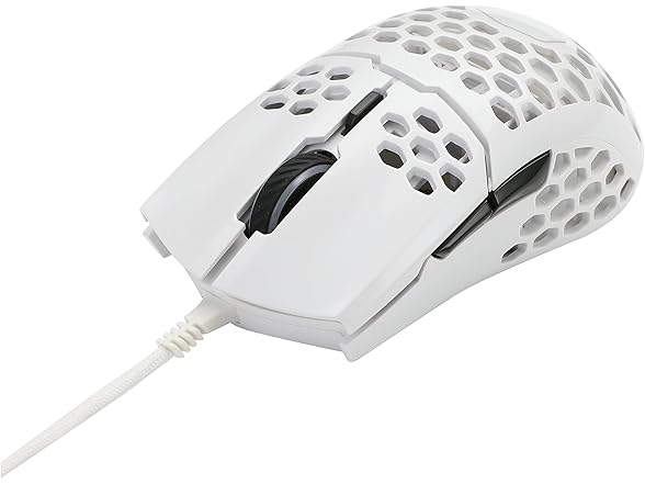Cooler Master MasterMouse Gaming Mouse