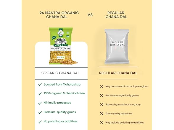24 Mantra Organic Chana Dal 4 lb