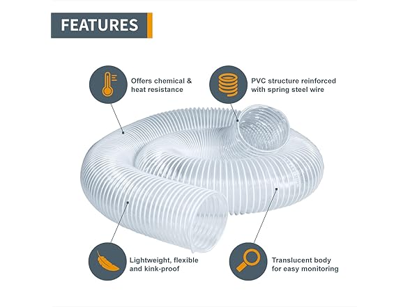 POWERTEC 2-1/2" x 50' Dust Collection Hose