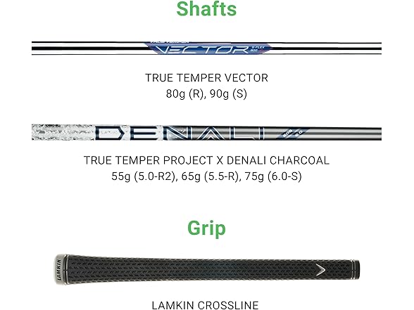 Callaway Golf Elyte X Left Iron Set 6