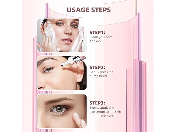 RWT 5% Caffeine Eye Cream