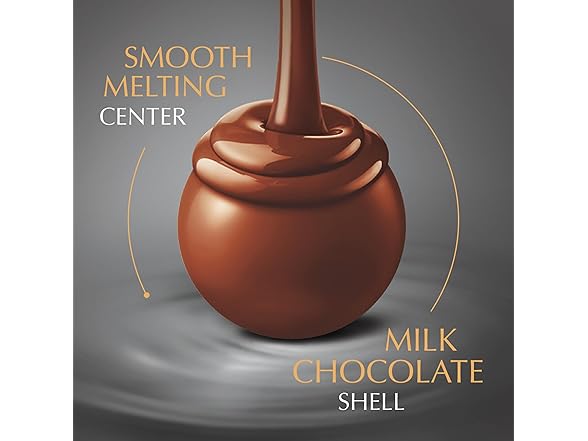 Lindt LINDOR Milk Assorted Truffles 15oz