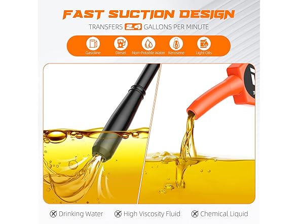 MANPICTE Portable Fuel Transfer Pump