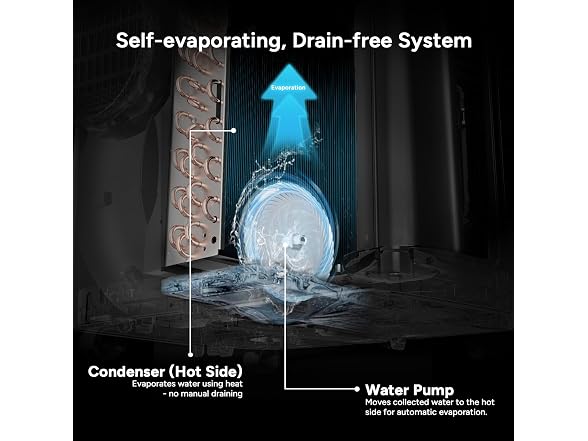 DR.PREPARE 8,000 BTU Portable AC 350sqft