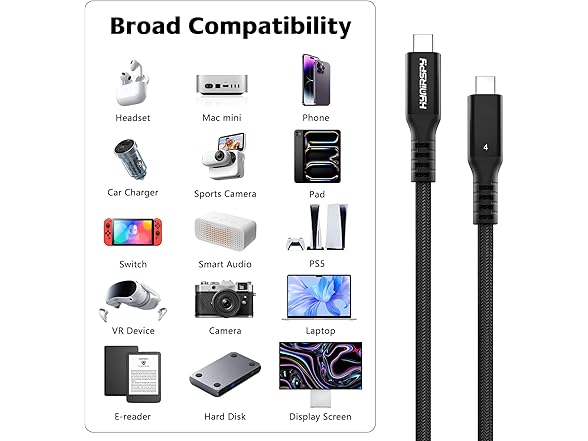 HYairspy Thunderbolt 4 USB C Cable
