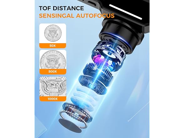 PalliPartners Digital Coin Microscope