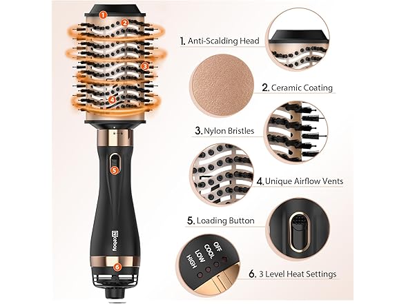 Nicebay Hair Dryer Brush with 4 attachments