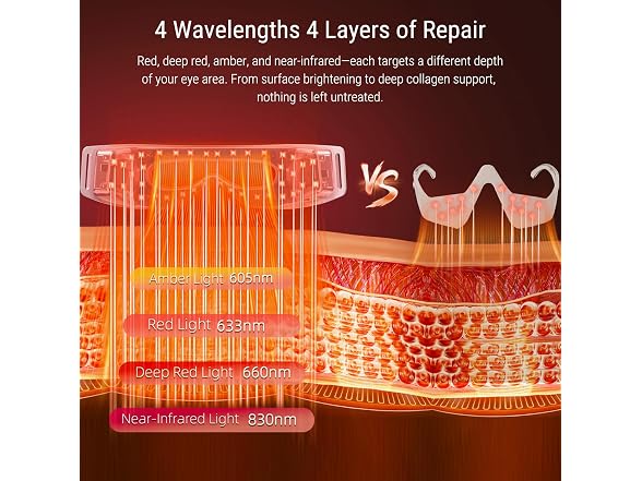 Amifiy Red Light Therapy Eye Mask Pink