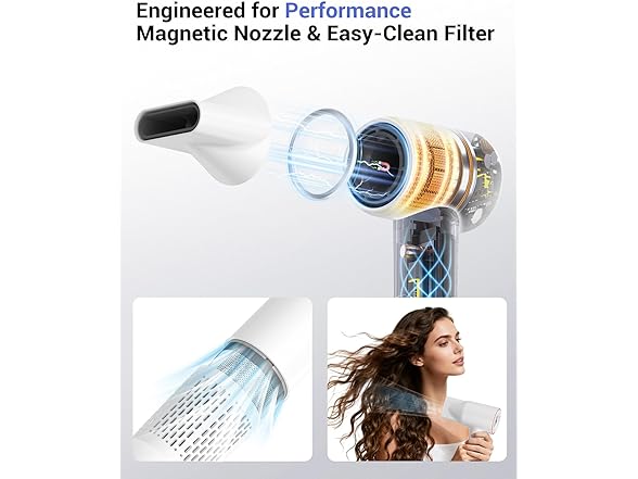 Nuueo Ionic Hair Dryer