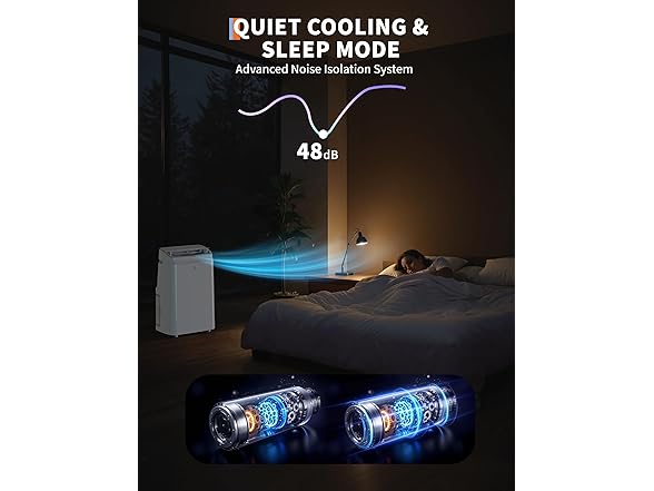 GarveeTech 14,000 BTU Portable Air Conditioner, White