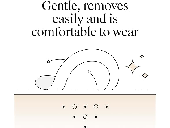 Neutrogena Mini Acne Patches 36 ct