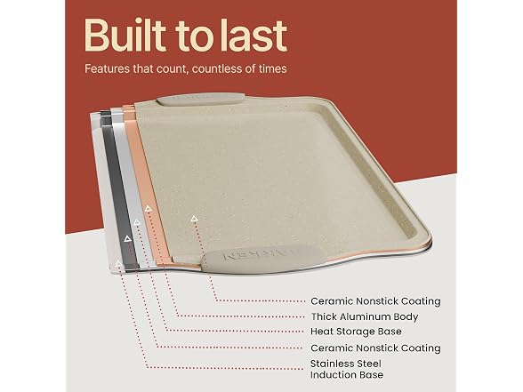 BAKKENMASTER 6-Piece Deluxe Nonstick Baking Pan Set