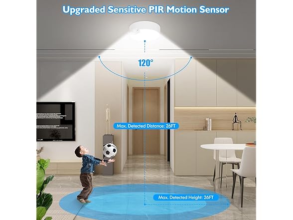 2Pk Motion Sensor LED Ceiling Lights Battery Operated