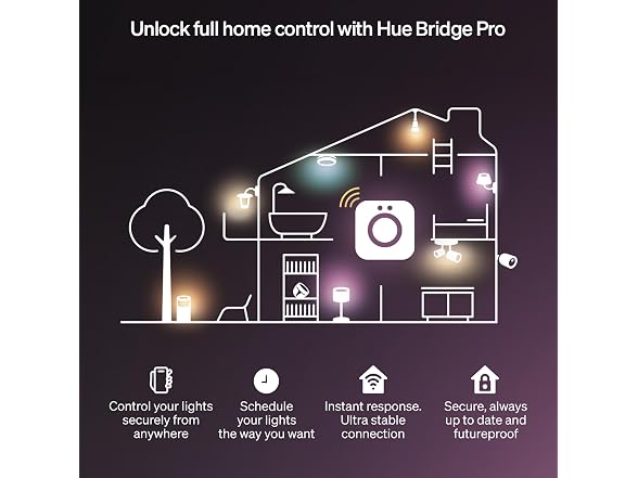 Philips Hue OmniGlow 9.8-Foot Micro LED Strip Light