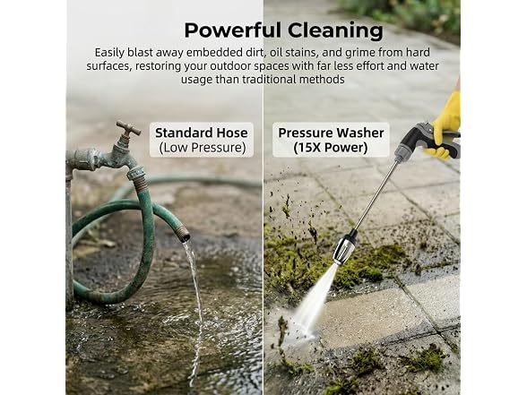Pressure Washer Gun with Foam Cannon & 6 Adapters