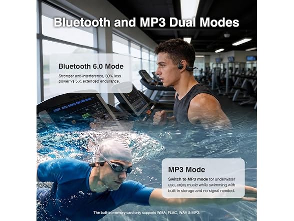 CXK Bone Conduction Headphones IPX8