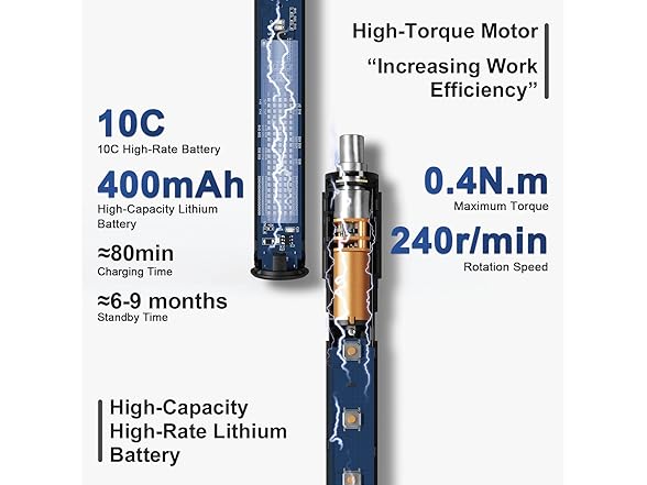 Precision Electric Screwdriver Set with LED Screen