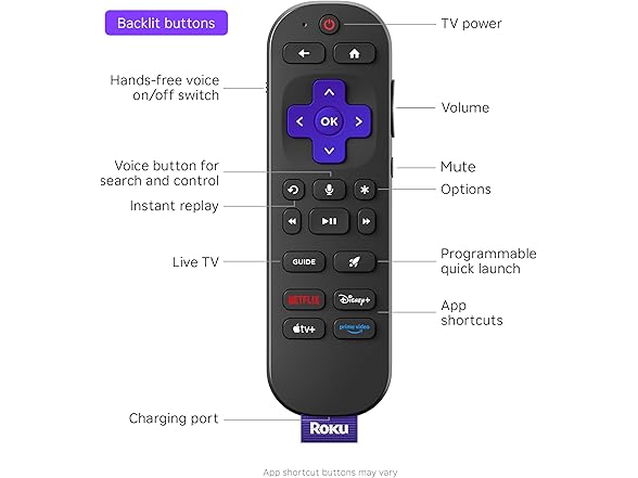 Roku Ultra - Ultimate Streaming Player - 4K Streaming Device (Open Box)
