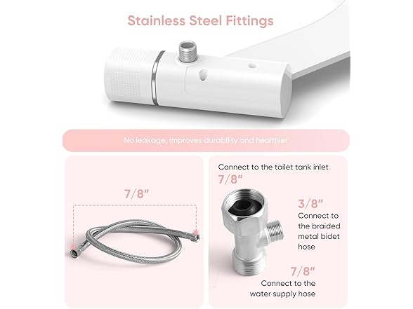 Ultra Slim Bidet Attachment
