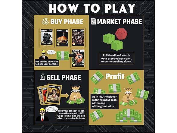 The Crypto Currency Family Strategy Game