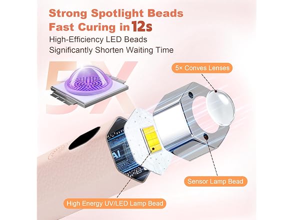 Mini Nail Lamp for Gel Nails