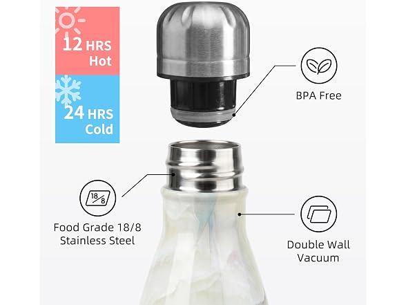 Konokyo 24 Pack Stainless Steel Water Bottle Jade