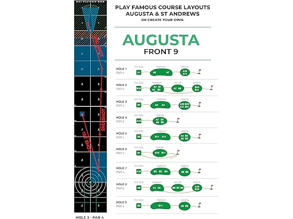 On Par AI Golf Gemini Series Putting Mat