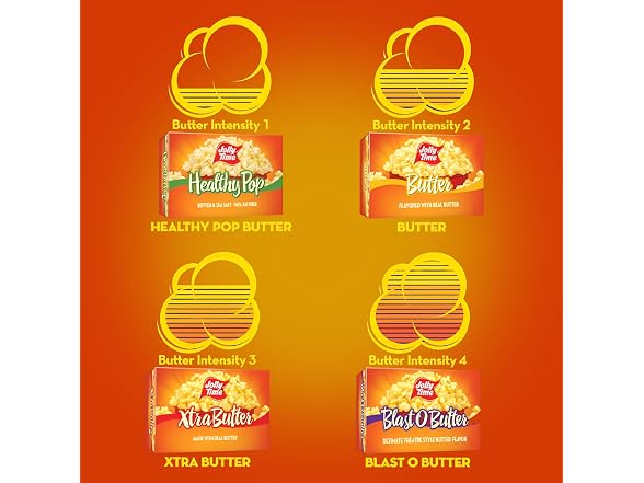 Jolly Time Healthy Pop Buttery Microwave Popcorn