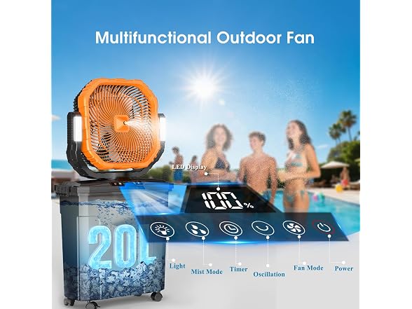 Ausic 5 Gal 12" Portable Misting Fan