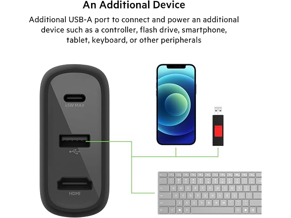 Belkin 45W PD Charger Dock with USB-A, USB-C & HDMI