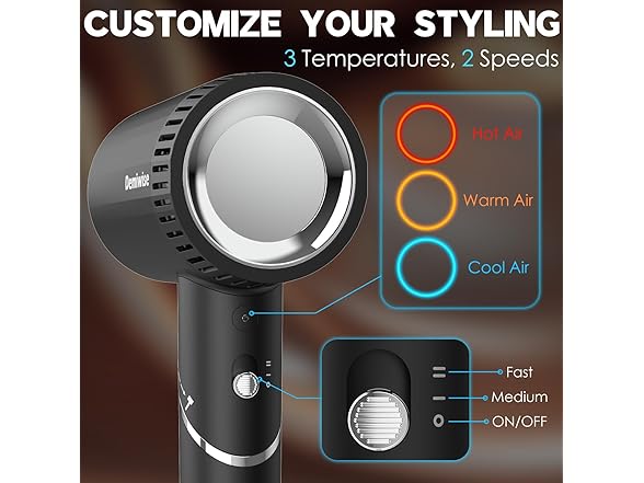 Demiwise 110000 RPM High-Speed Hair Dryer for Curly Hair, 1400W