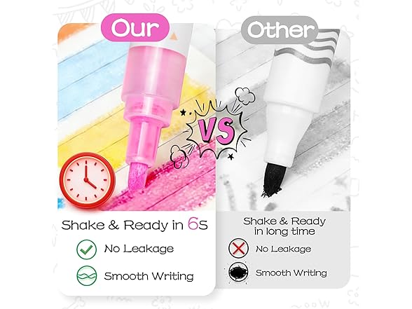 botkc liquid chalk markers