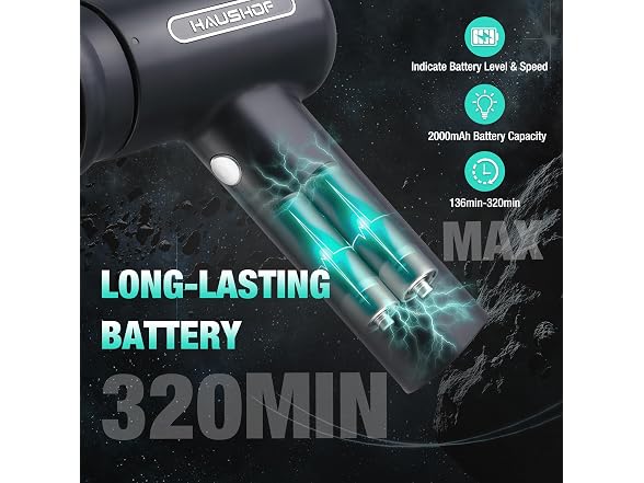 HAUSHOF Cordless Spin Scrubber