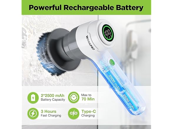 WORKPRO 8V Electric Spin Scrubber