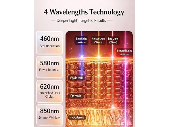 XSSNVV Red Light Therapy Mask