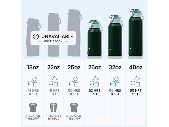 Konokyo FLOWPLAY 32oz Push-Button Bottle, Dark Green