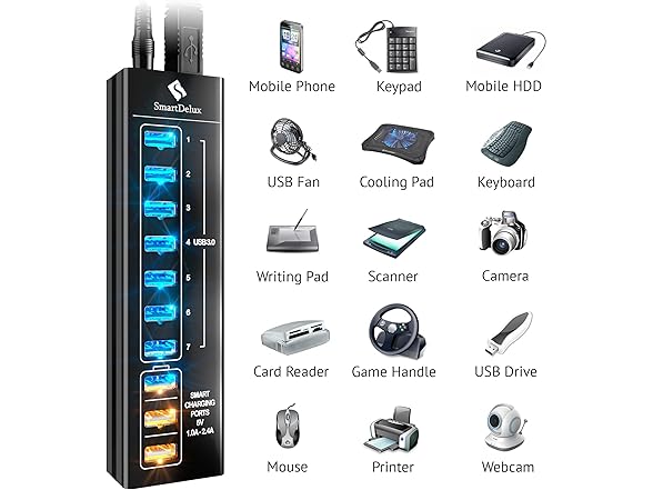 SmartDelux 10-Port USB 3.0 Hub