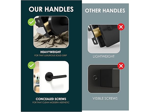 Mega Handles Ronn Door Handle Set