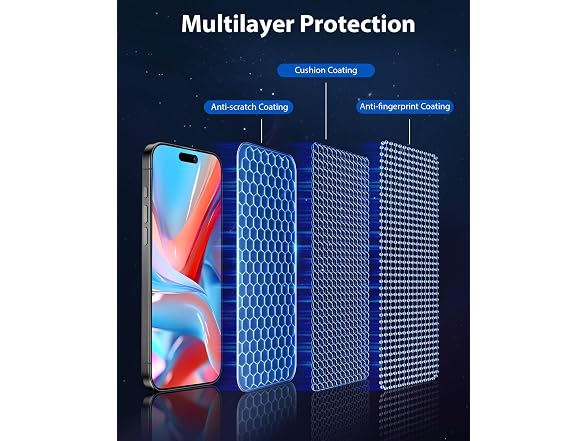 Mkeke for iPhone 15 Pro Max Screen