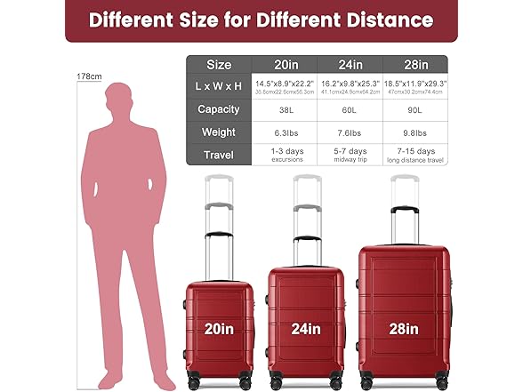 Axidou Carry On Luggage (20 Inch, Red)