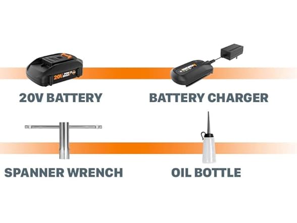 Worx 20V JawSaw Cordless Chainsaw Power Share