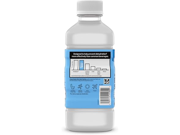 Amazon Basics Electrolyte Solution 33.8 oz
