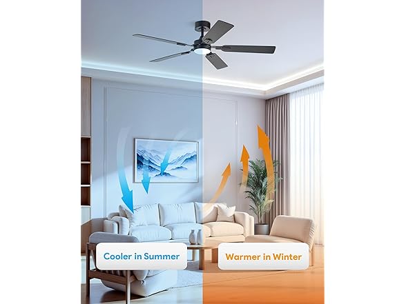 VONLUCE 52" Ceiling Fan with 5 Blades