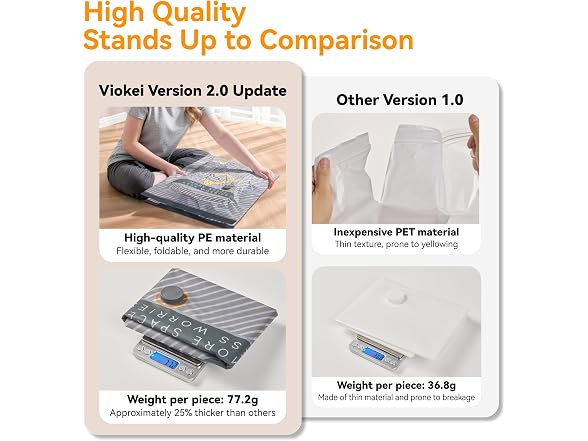 Viokei 15-Pack Travel Vacuum Bags Pump